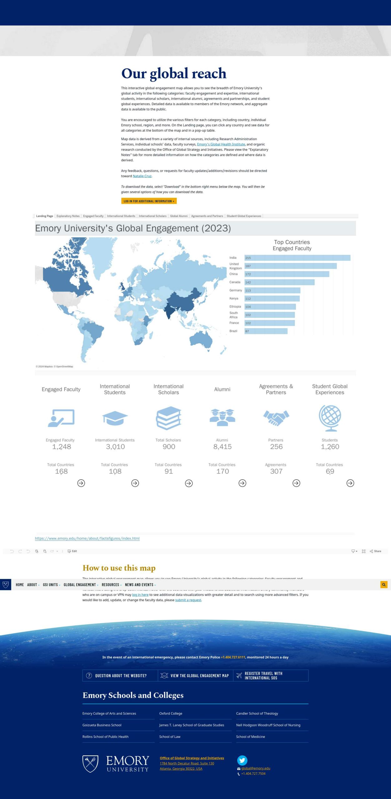 Our global reach